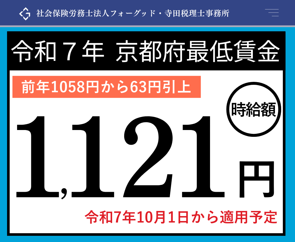 京都府最低賃金