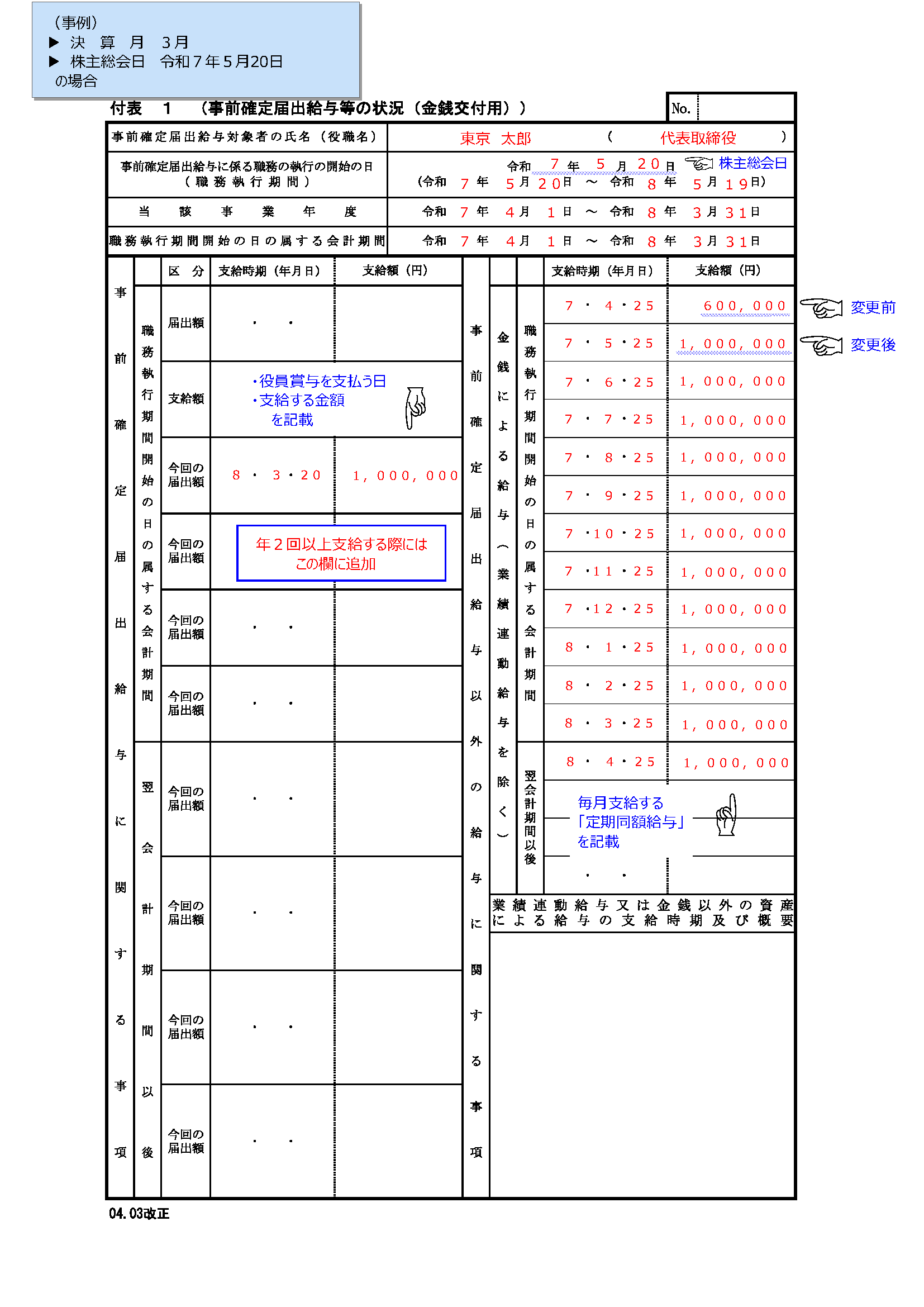 事前確定給与届出_書付表1（記載例） | 大阪・東京 寺田税理士・社会