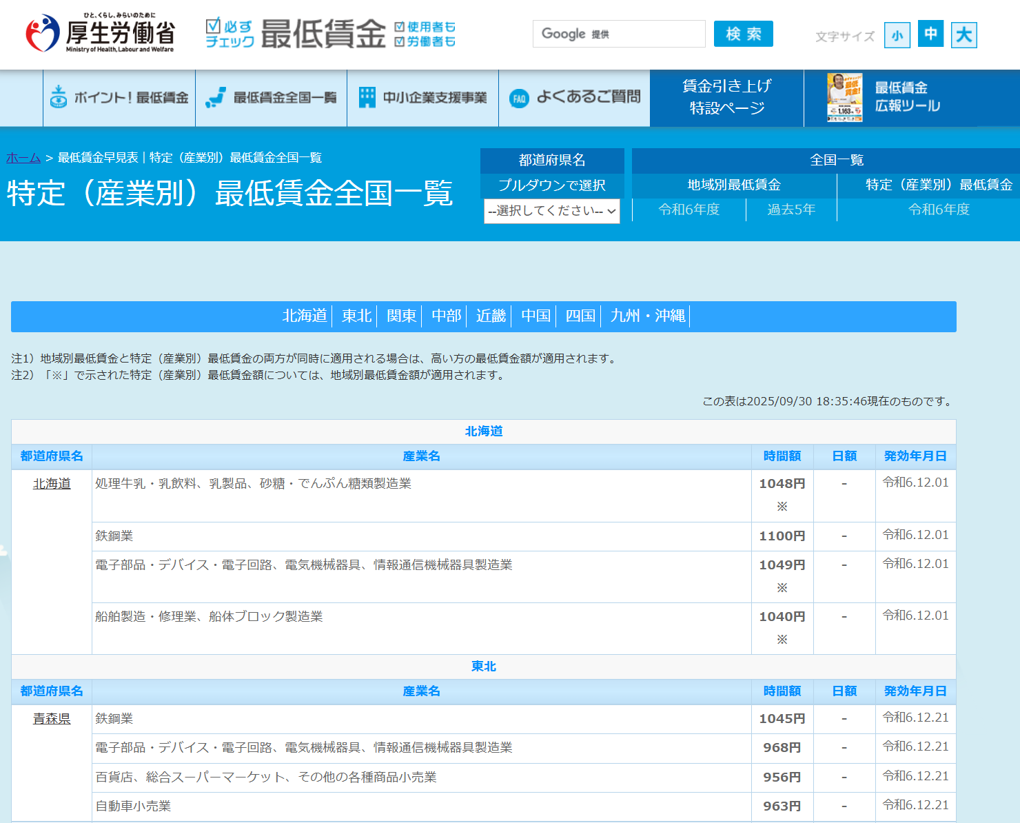 虫眼鏡で書類を確認するビジネスパーソン