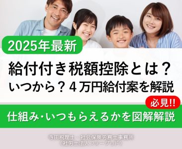 給付付き税額控除とは？