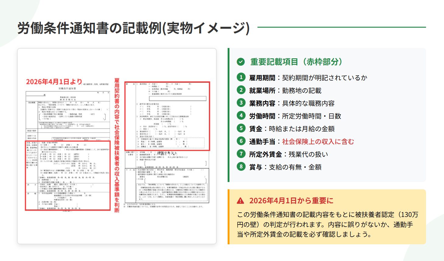 労働条件通知書のサンプル